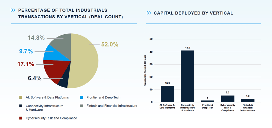 Screenshot 2025-11-12 at 5.26.49 PM